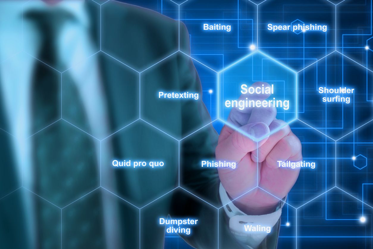 What is Social Engineering? (2022)