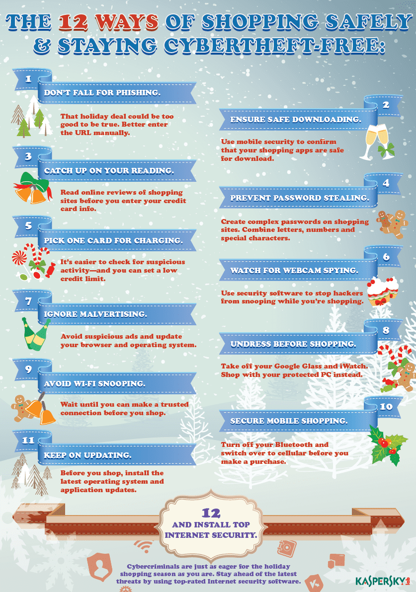 Infographic: Holiday Shopping - The 12 Ways of Shopping Safely & Staying Cybertheft-free