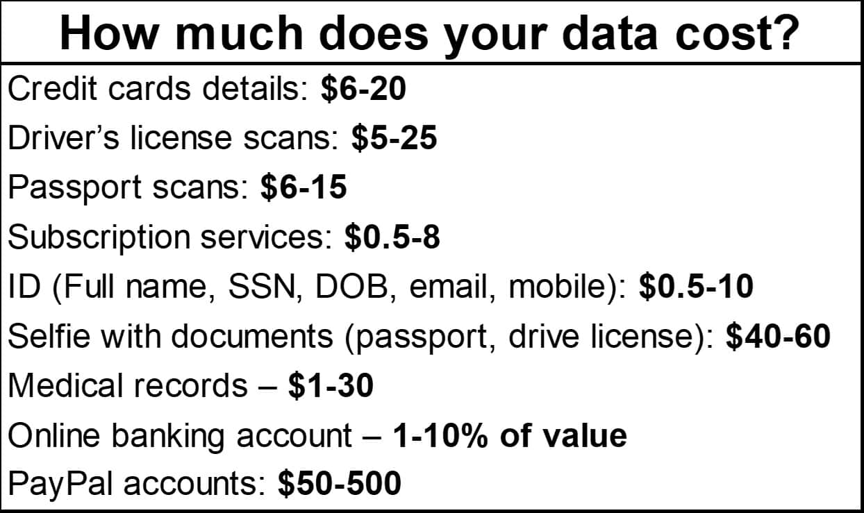 Best Darknet Market 2024 Reddit