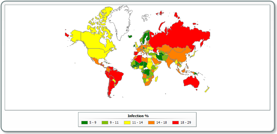 percentage of countries phishing-attacked by fraudsters in 2018 by Kaspersky Lab